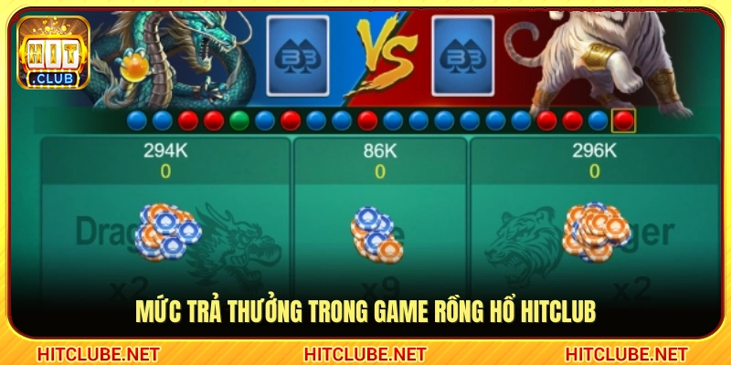 Tỷ lệ thanh toán áp dụng trên bàn chơi 