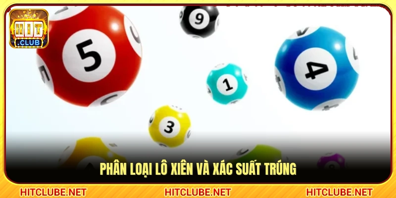 Các loại hình lô xiên và cơ hội thắng cược thực tế